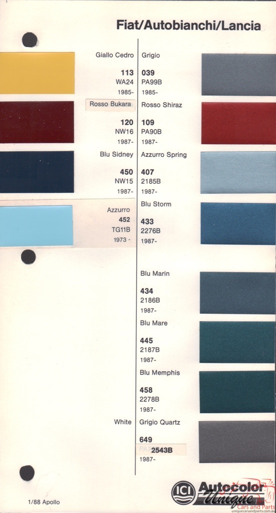 1985-1989 Fiat Paint Charts Autocolor 3